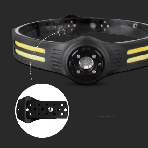 Latarka czołowa V-TAC 3W SMD 5W COB ładowanie USB-C IP43 VT-9901 470lm 2 lata Gwarancji Latarka czołowa V-TAC 3W SMD 5W COB ładowanie USB-C IP43 VT-9901 470lm 2 lata Gwarancji