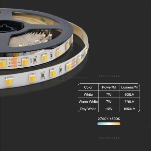 Taśma LED V-TAC SMD2835 60LED 24V CCT 3w1 VT-2835 120 3000K-6500K 1550lm Taśma LED V-TAC SMD2835 60LED 24V CCT 3w1 VT-2835 120 3000K-6500K 1550lm